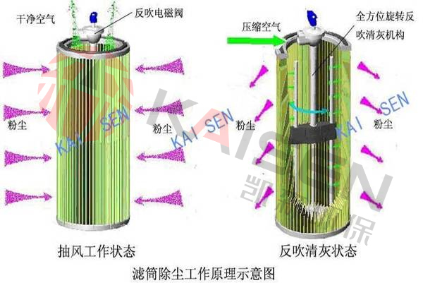 表面粉塵-噴砂  logo (3).jpg
