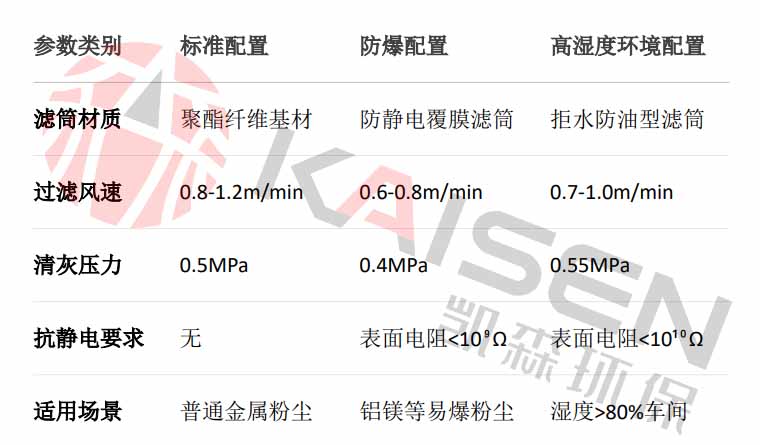 表面粉塵-打磨 logo (15).jpg