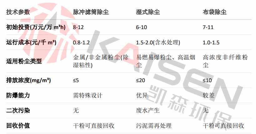 表面粉塵-打磨 logo (16).jpg